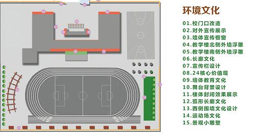 校園文化建設(shè)